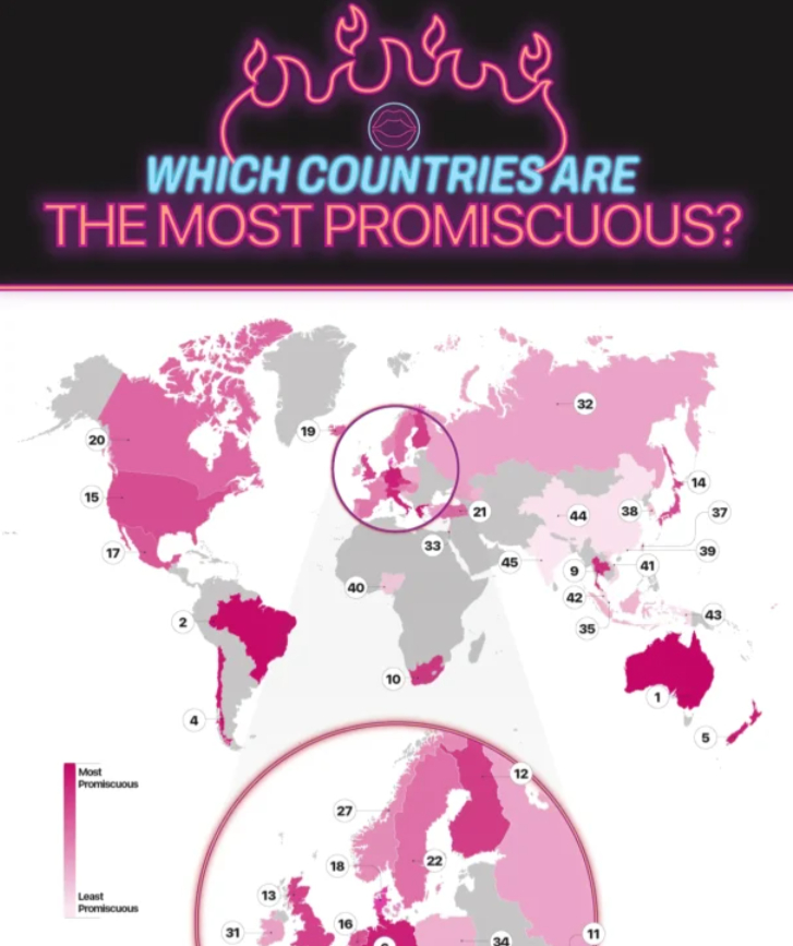 Welke land is het meest preuts?
